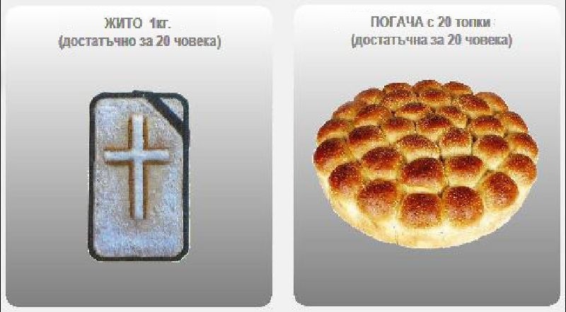 Жито, погача