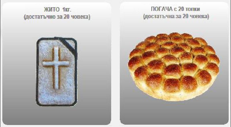 Жито, погача